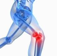 Knee Osteoarthritis Pain