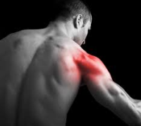 Relieves Shoulder Pain